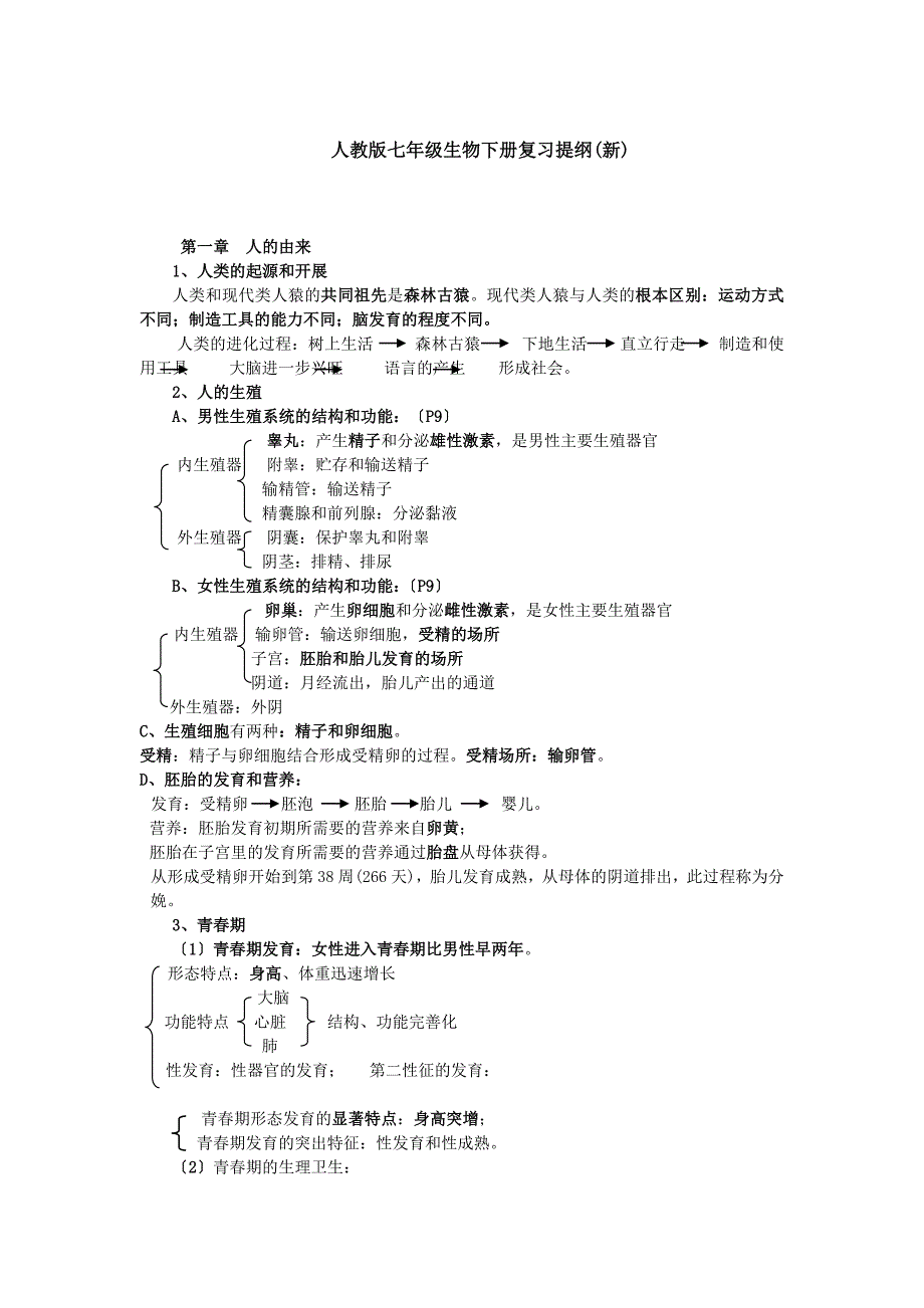 新课标人教版七年级下册生物复习提纲_第1页