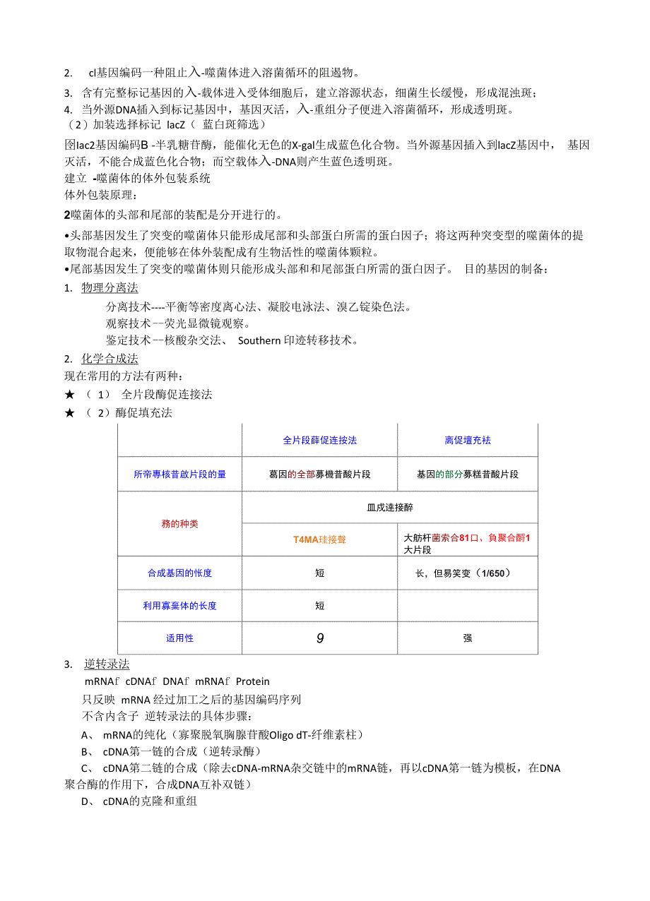 基因工程重点_第4页