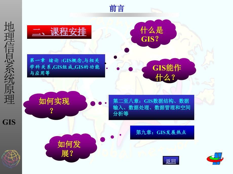 地理信息系统最新课件_第2页