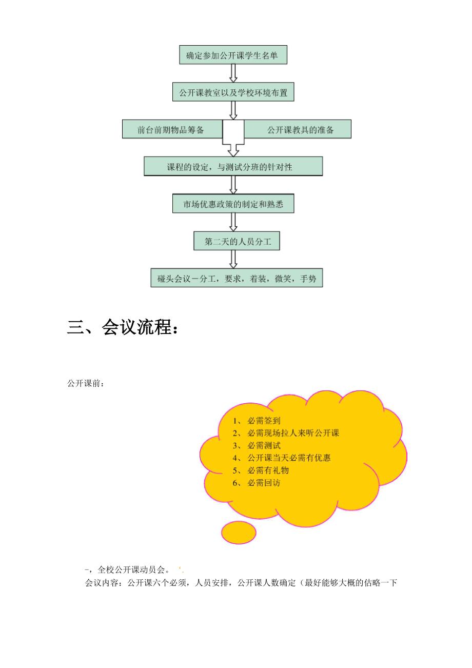 公开课准备流程_第3页