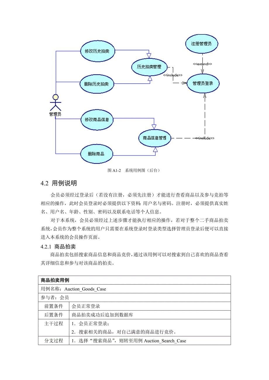 网上二手商品拍卖系统需求规格说明书_第5页