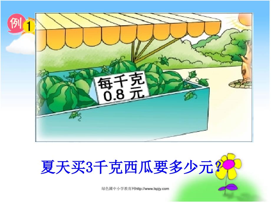 苏教版五年级上册数学《小数乘整数》公开课课件PPT54693.ppt_第3页