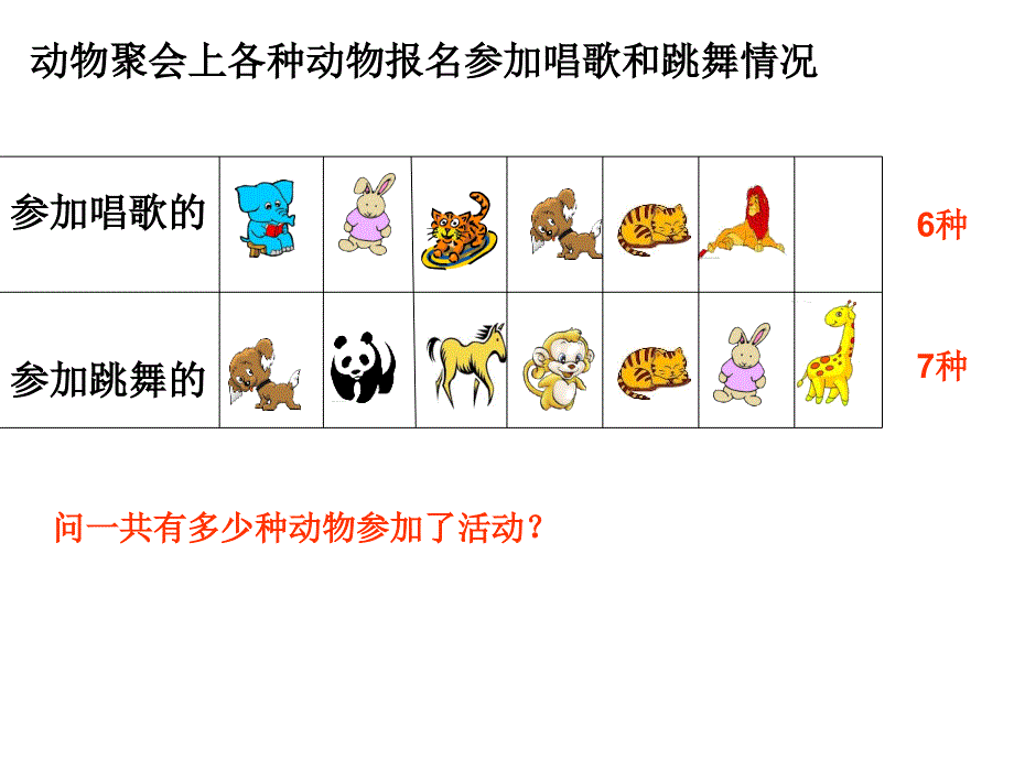 人教版小学三年级数学第九单元数学广角集合_第2页