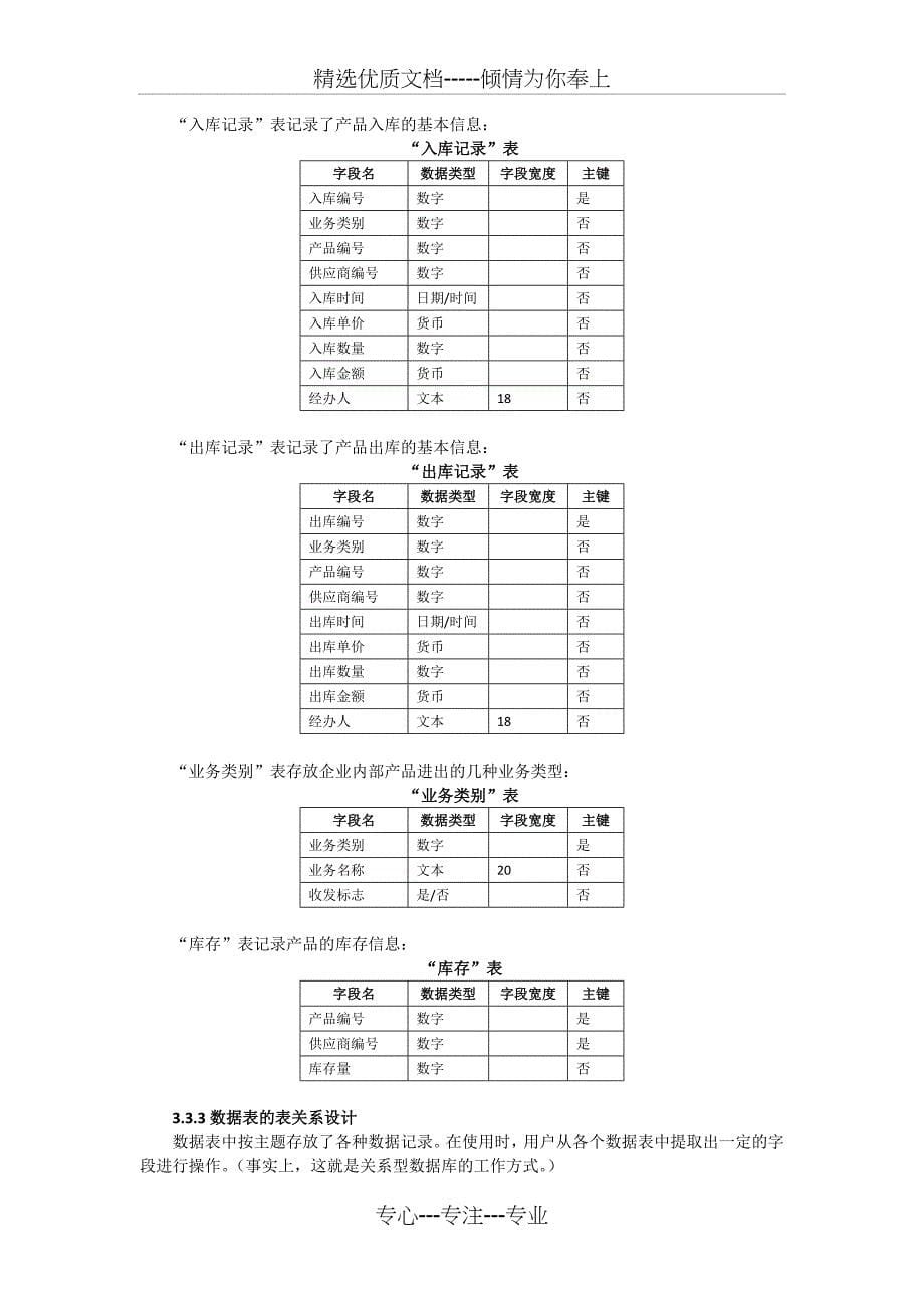 实验项目3-进销存管理系统_第5页