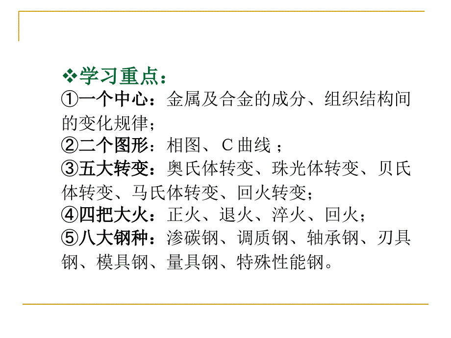 第一章绪论金属的晶体结构1_第2页