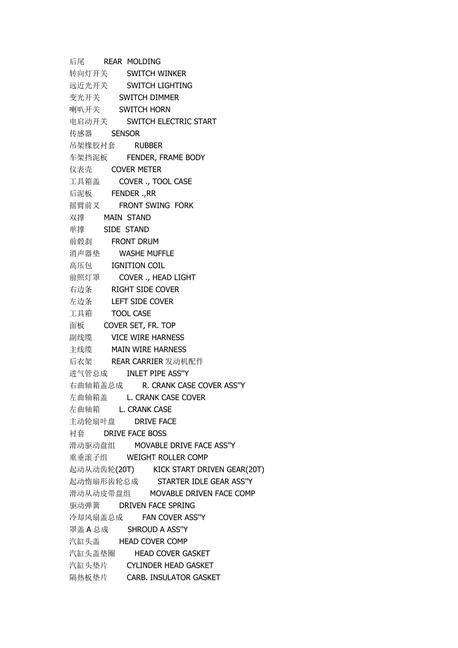 摩托车配件英语.doc_第3页