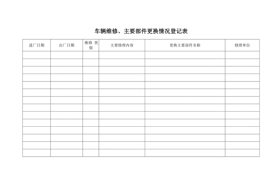 《车辆技术档案》word版.doc_第4页