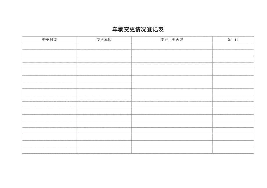 《车辆技术档案》word版.doc_第5页