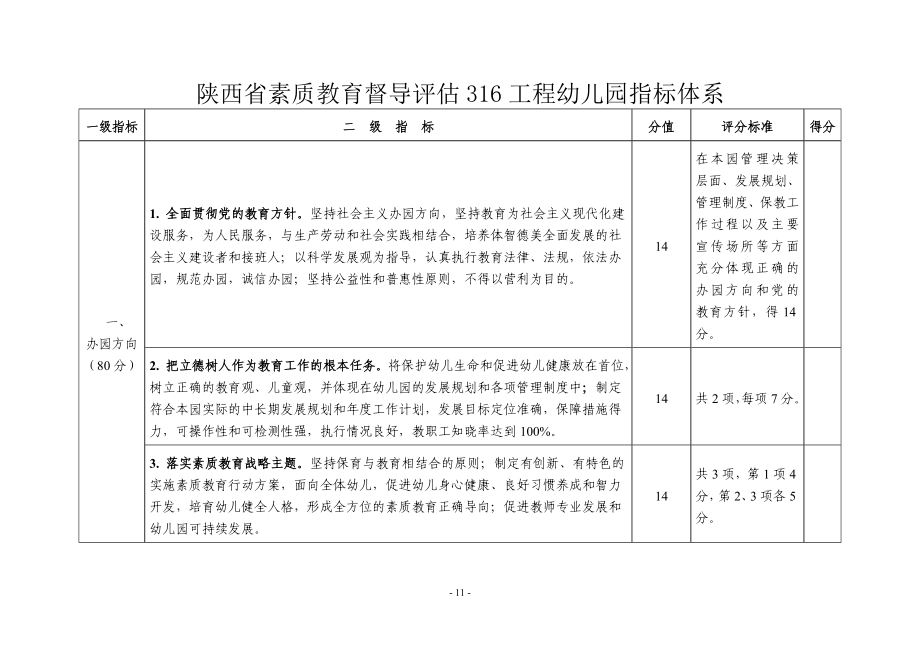 陕西省素质教育316评估体系_第1页