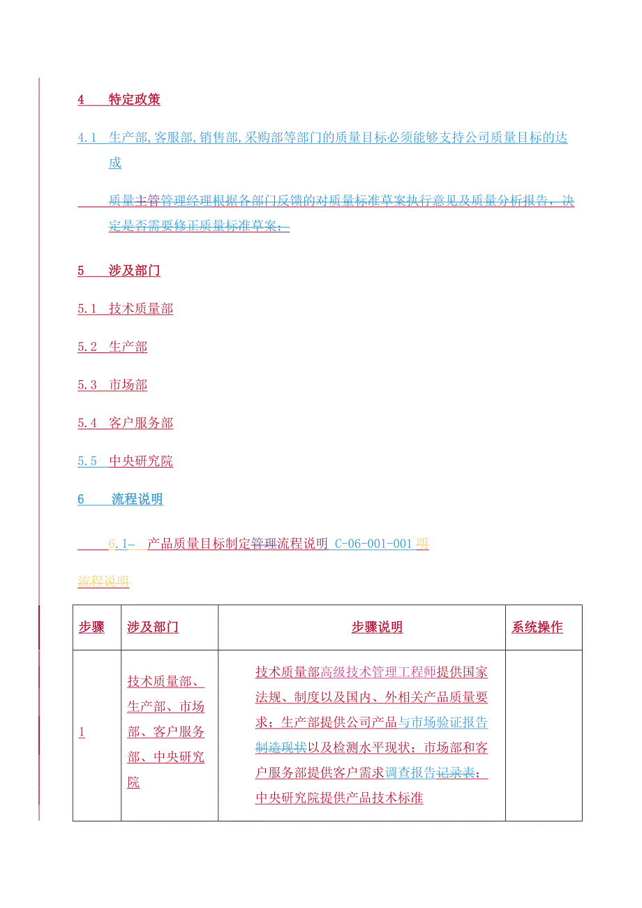 流程说明产品质量目标制定与行业归口管理流程说明_第2页