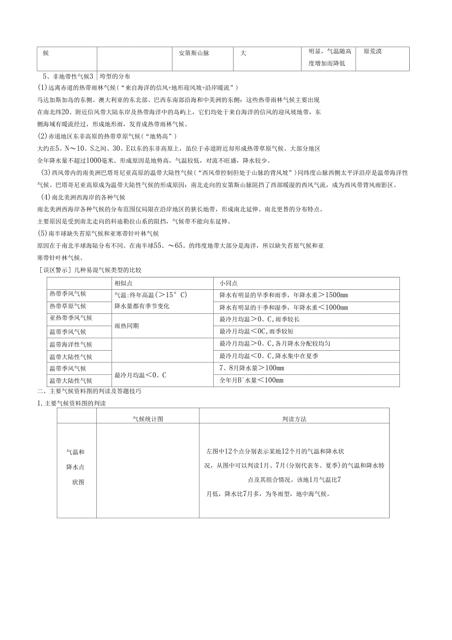 气候类型的判断_第3页