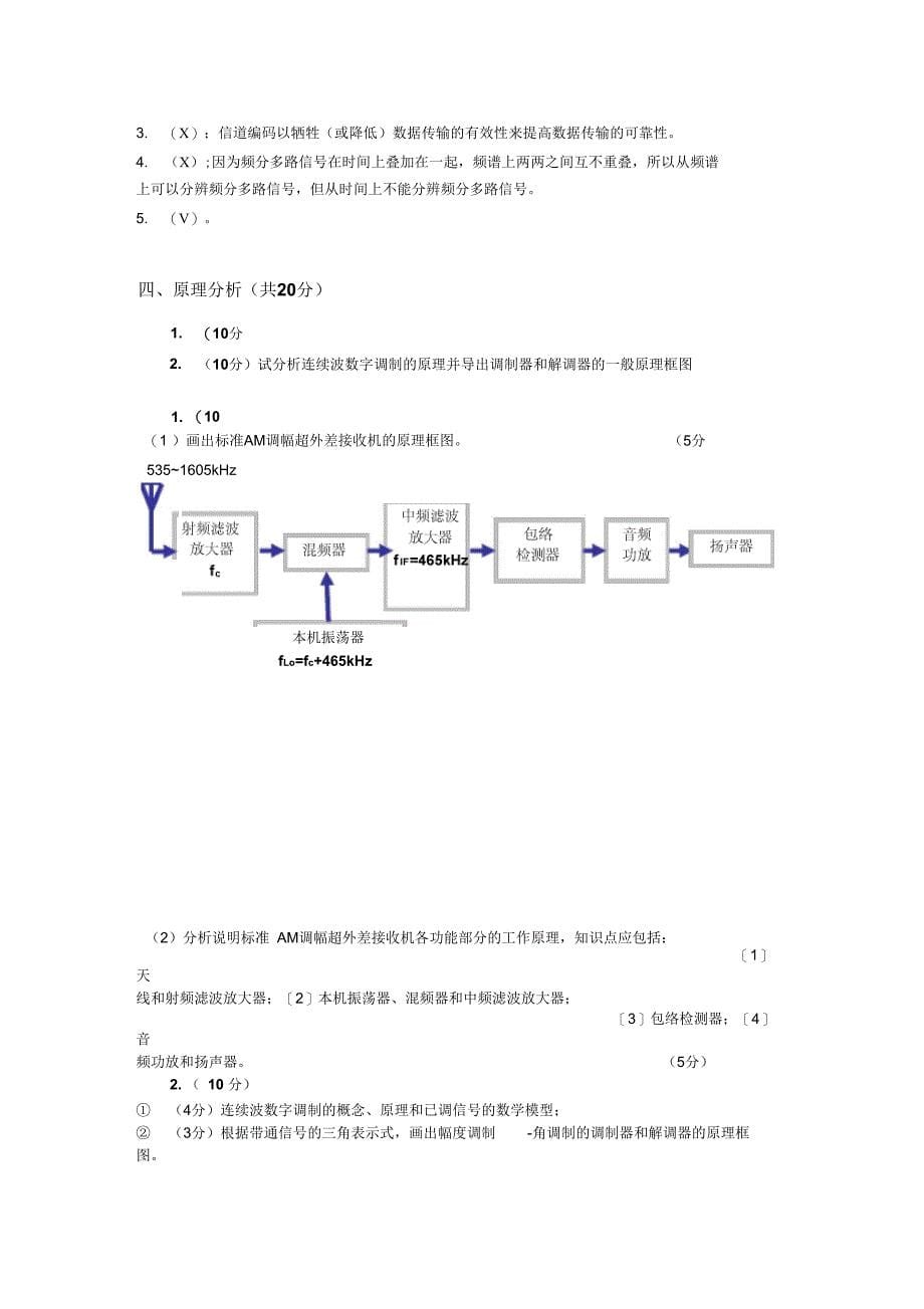 现代通信技术模拟试题_第5页