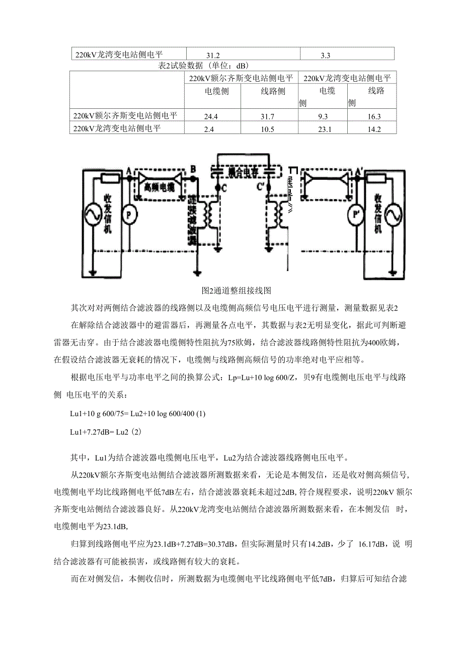 对220kV线路高频通道异常故障实例分析_第4页