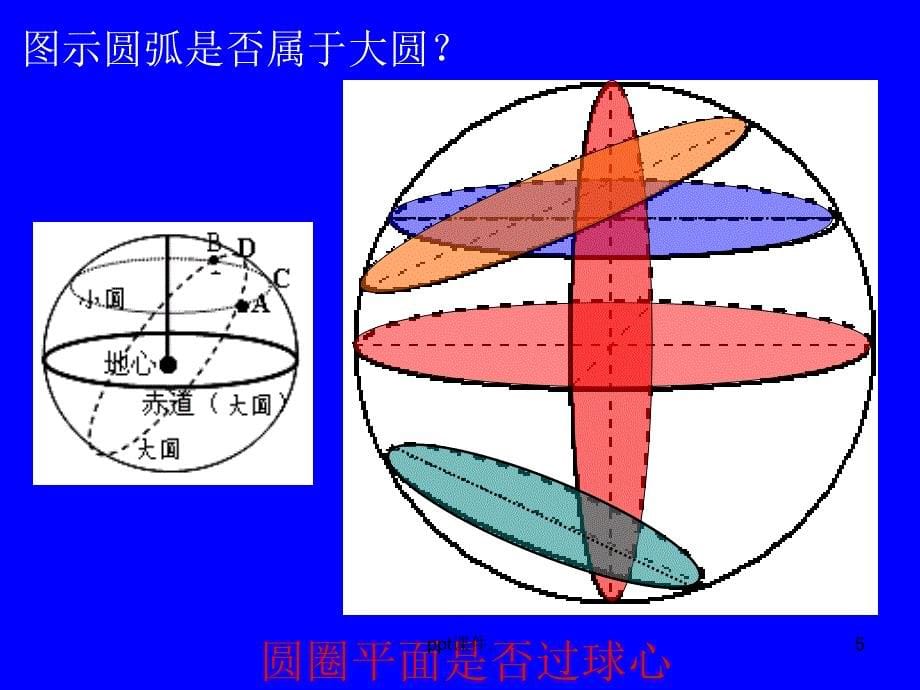 地球表面两点间最短航线航向问题ppt课件_第5页