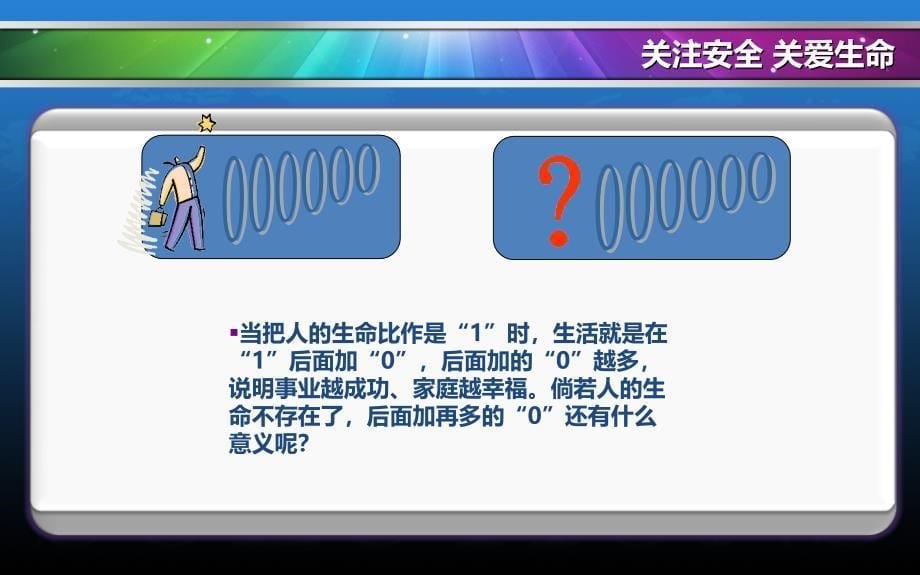 [精选]最完美的企业安全生产培训(PPT63页)39892_第5页