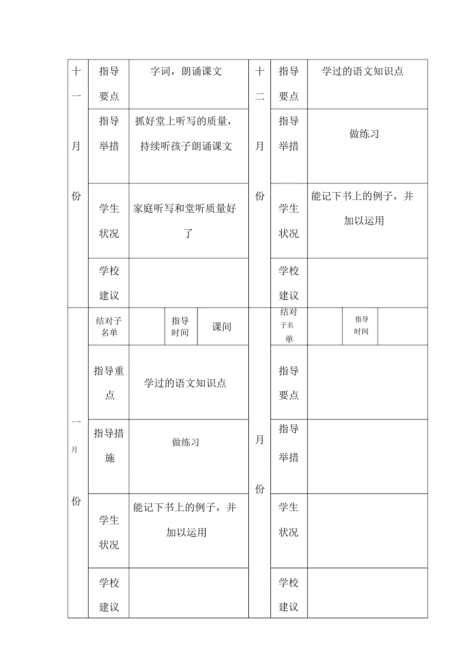 学困生辅导记录表格00.docx_第2页