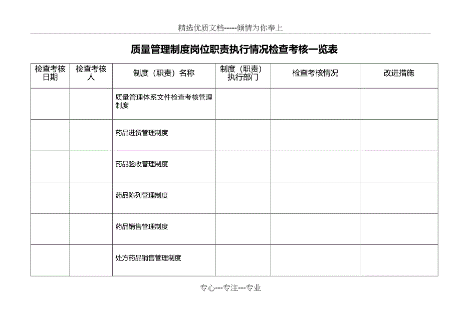 质量管理(制度考核)记录_第1页