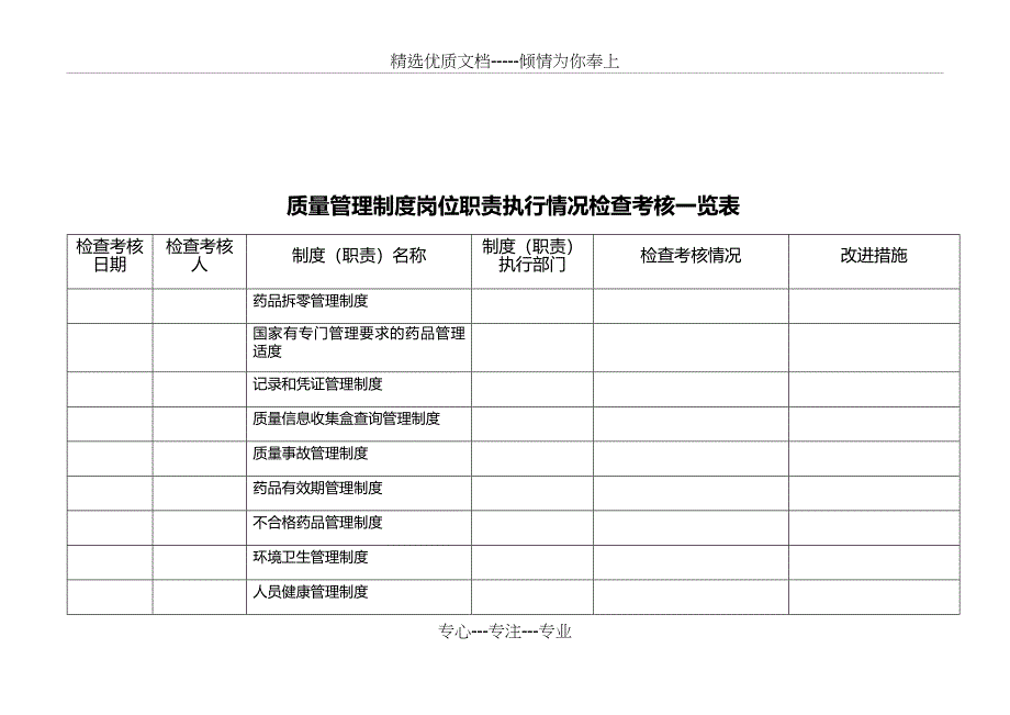 质量管理(制度考核)记录_第2页