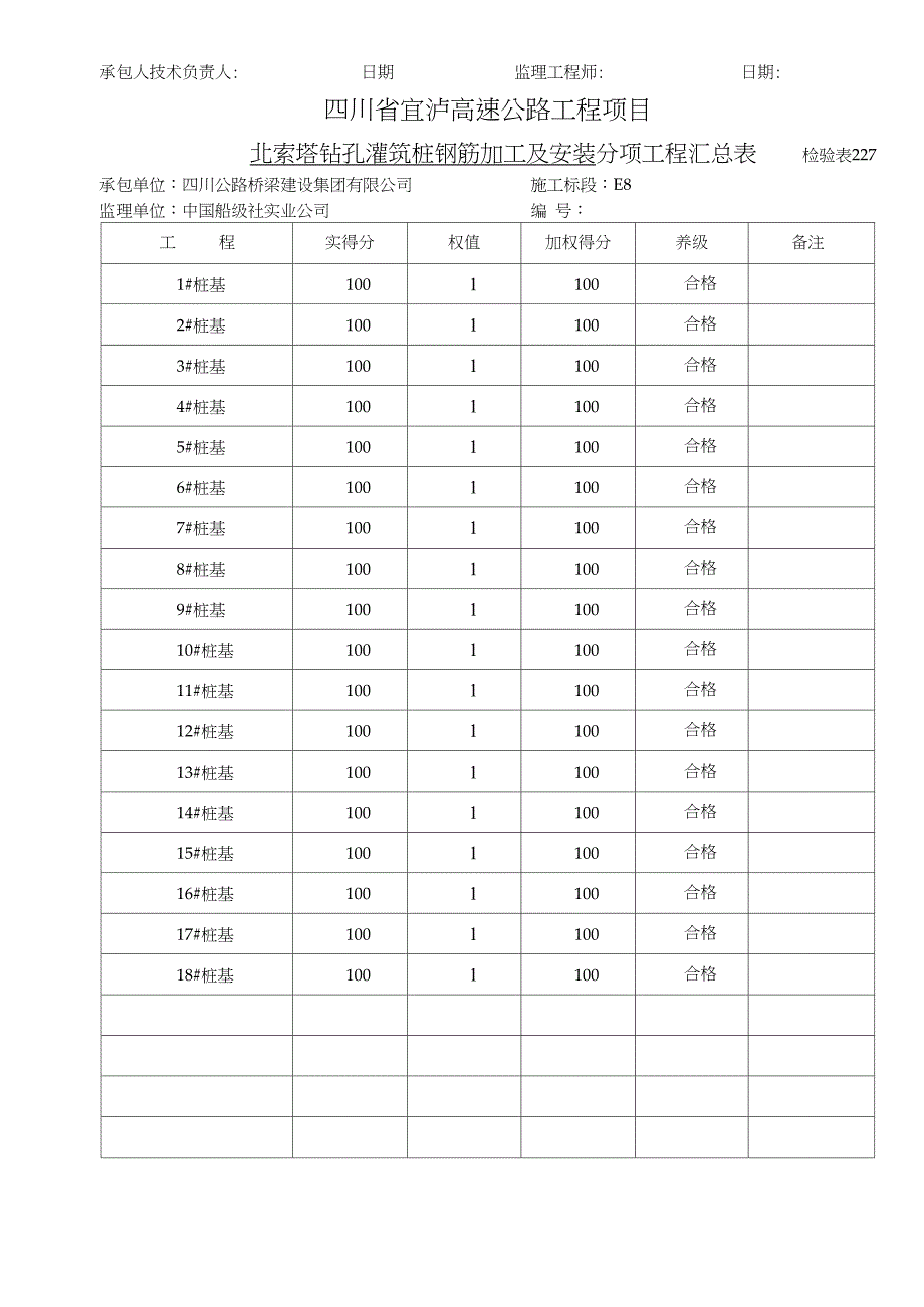 桩基分部工程质量检验评定表.doc_第3页