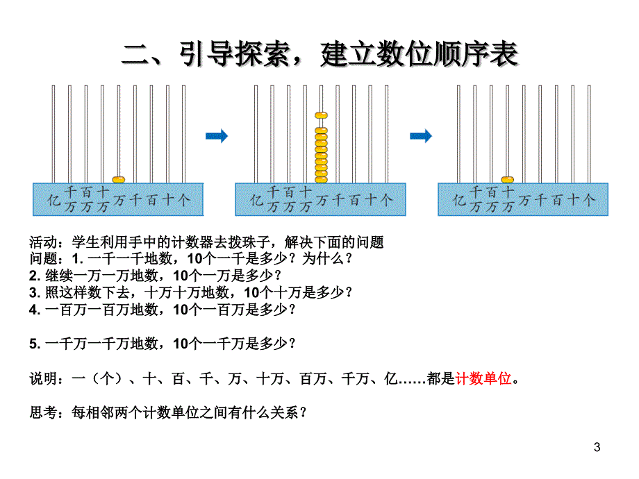 四年级上册第一单元亿以内的认识_第3页