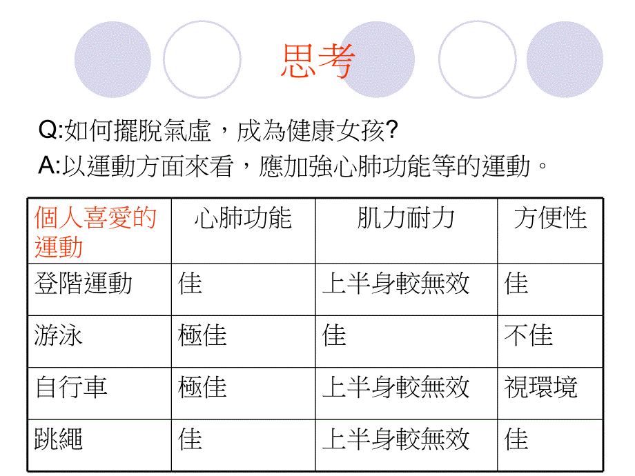 辅导原理与实务跟气虚女孩说拜拜_第3页