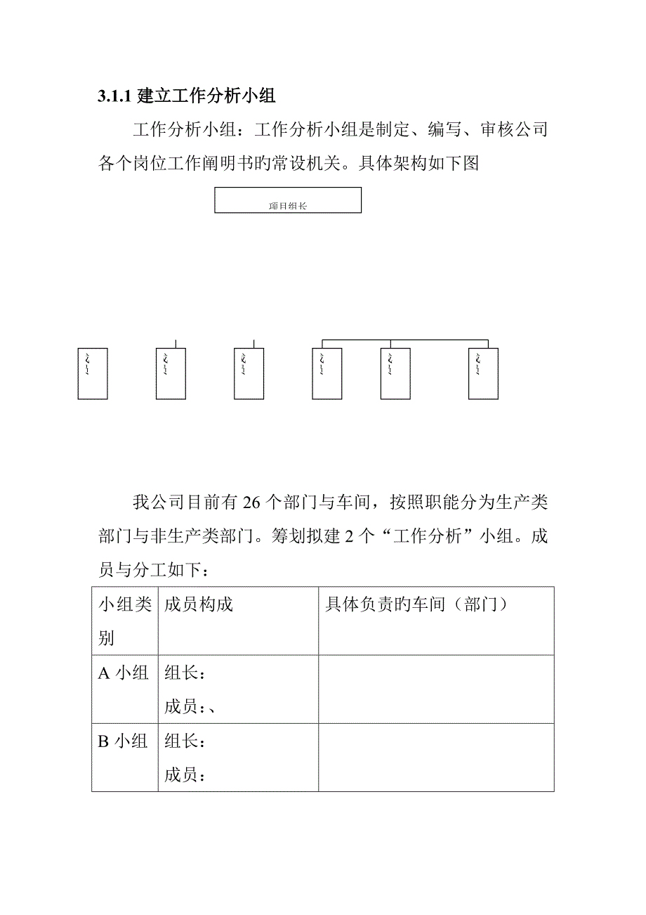 有关编写工作说明书的计划_第2页