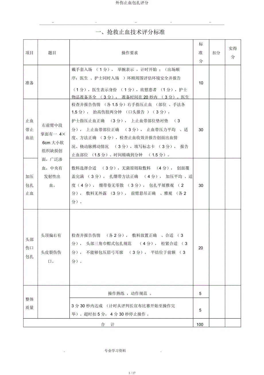 外伤止血包扎评分.docx_第1页