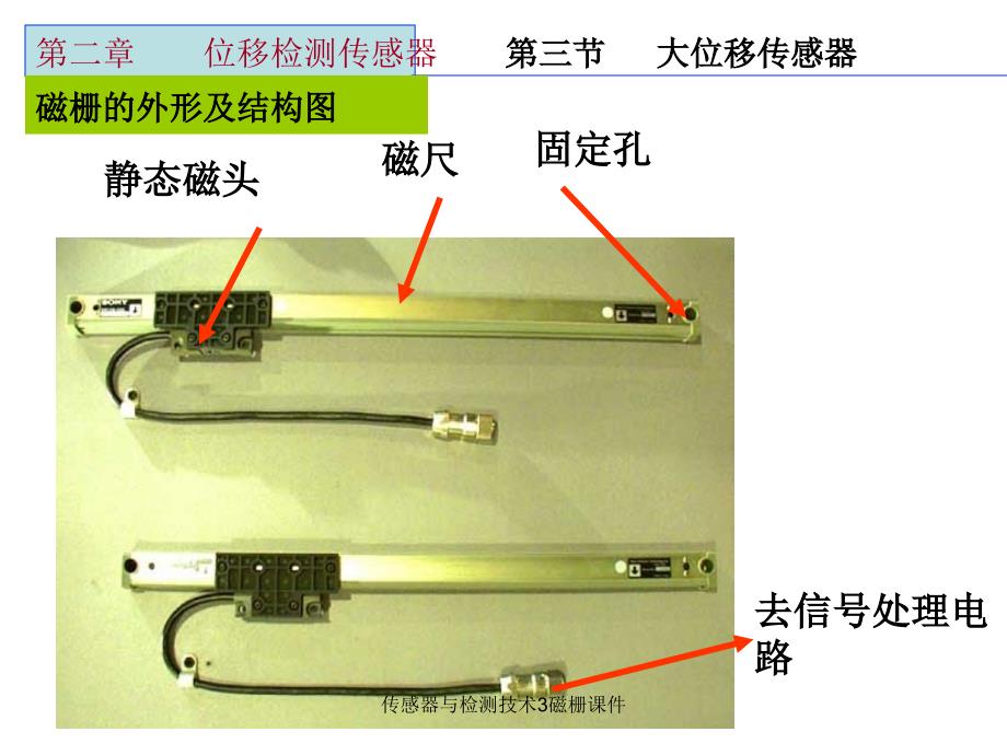 传感器与检测技术3磁栅课件_第2页