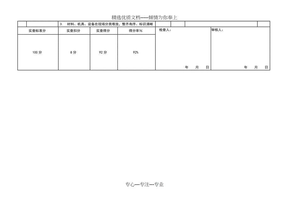 单项工程“安全、优质、文明”样板工程标准评分表_第5页