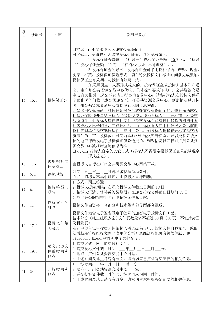 快速路工程之绿化二标招标文件范本_第4页