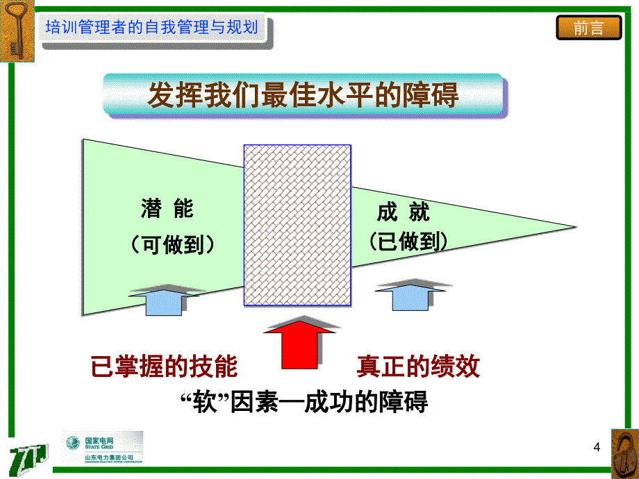 年度培训规划与创新经典培训.ppt_第4页