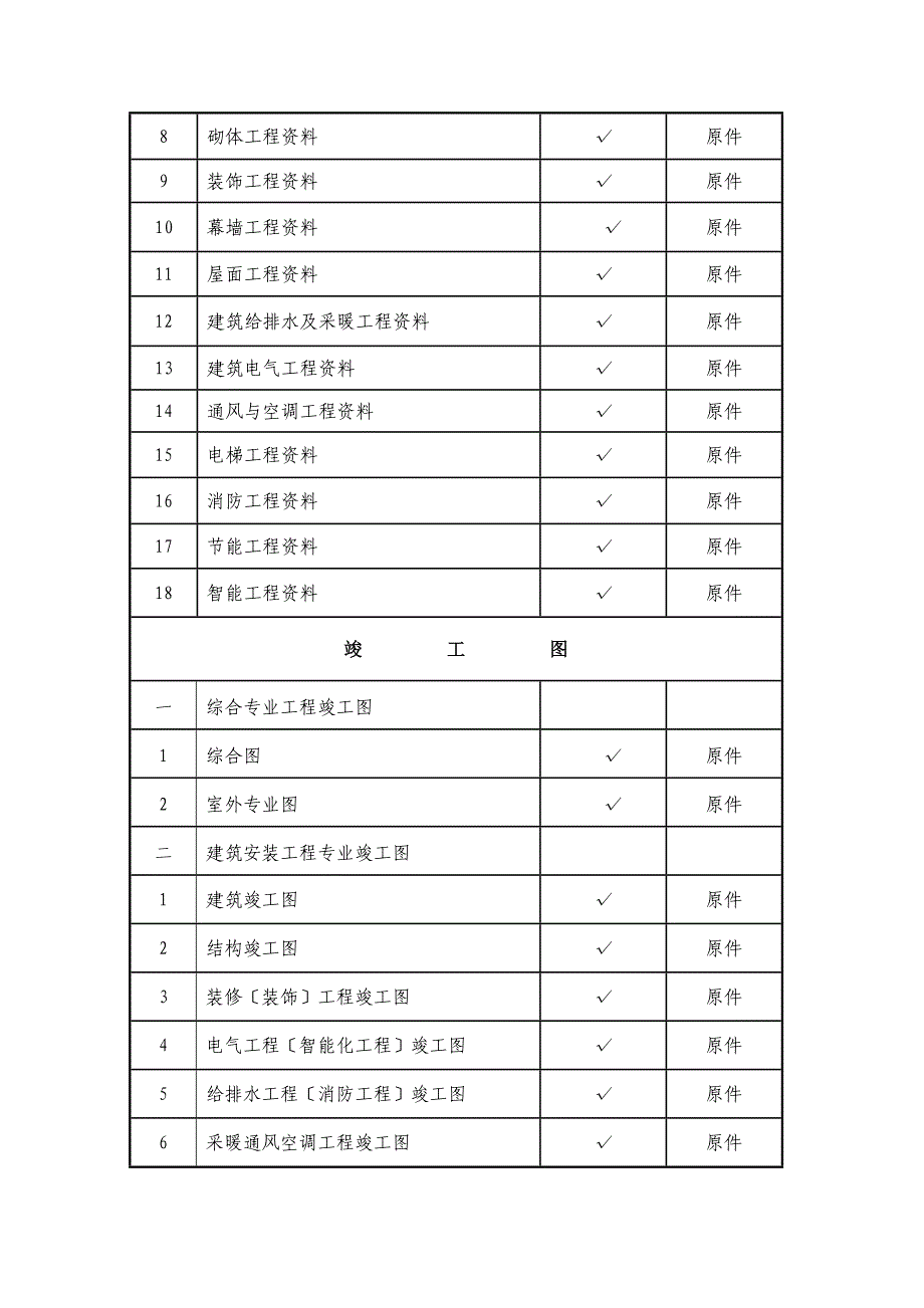 竣工资料整体一套甲方监理施工单位_第3页