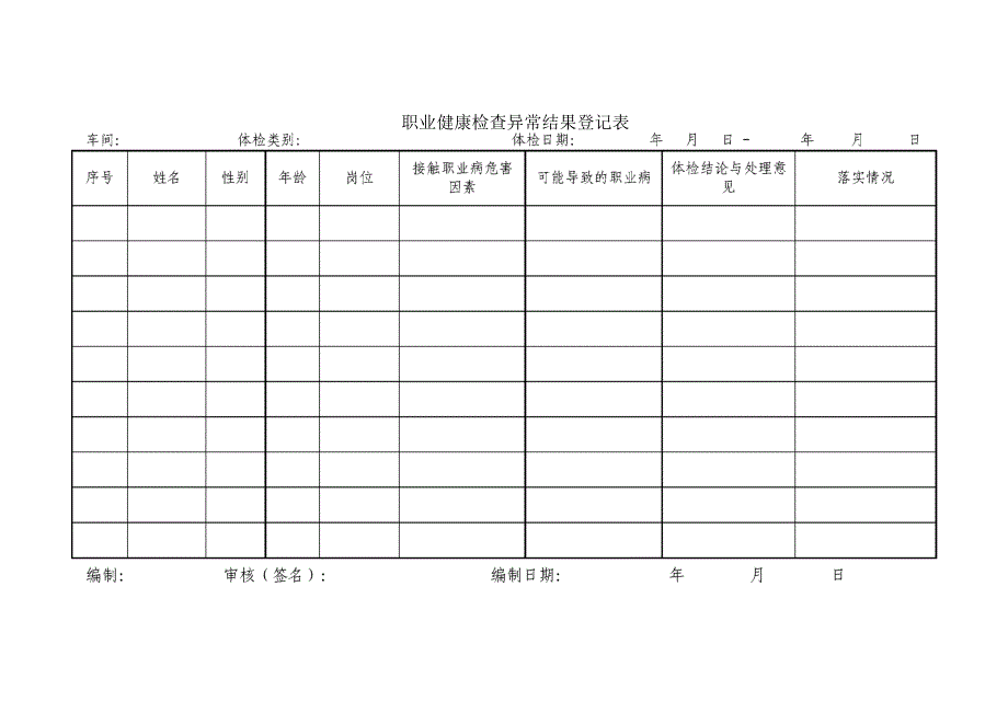 用人单位职业健康监护管理档案.docx_第4页