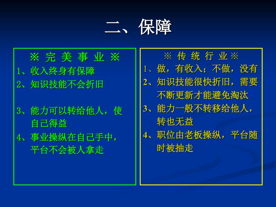 完美直销和传统行业区别.ppt_第3页