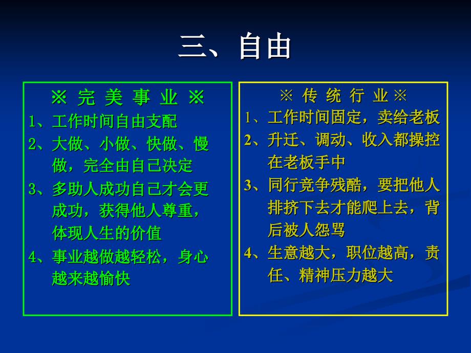 完美直销和传统行业区别.ppt_第4页