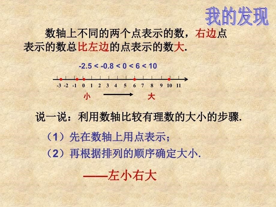 124绝对值(2)-有理数的大小比较(1)_第5页