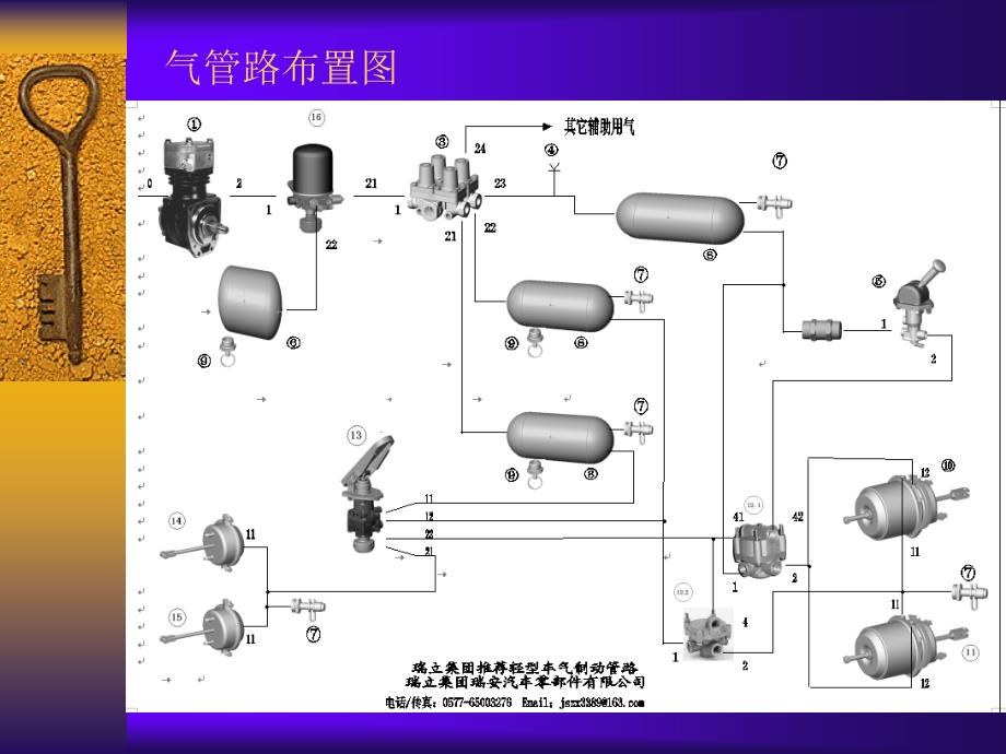 基本气制动管路图解_第2页