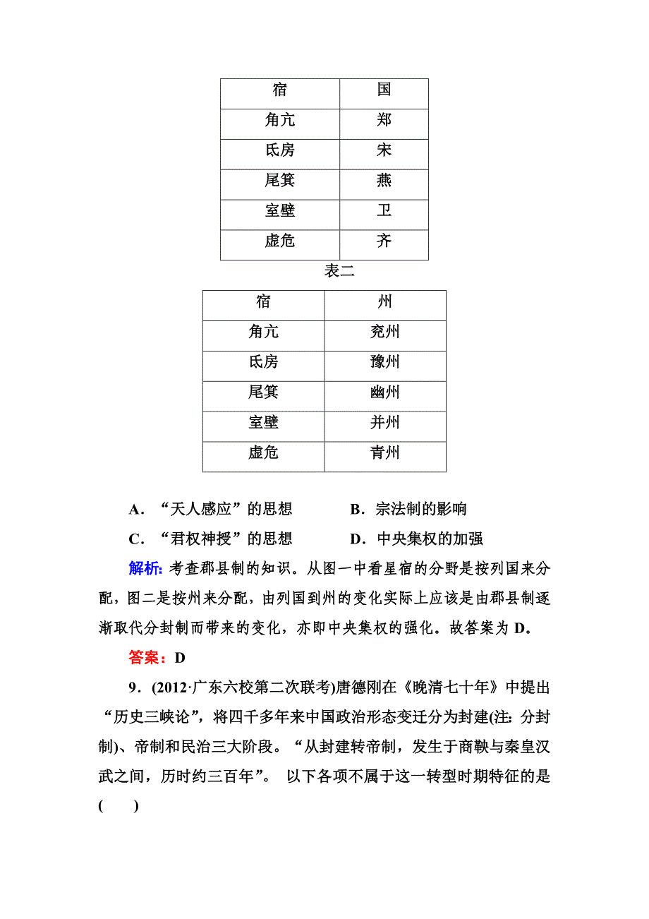 【名师点拨】2013届高三历史二轮复习课后演练提升测试1-1-1.doc_第5页