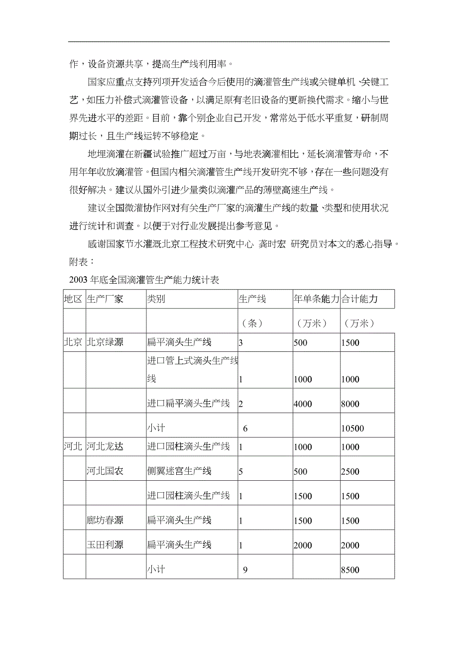 滴灌管生产能力现状与发展_第5页