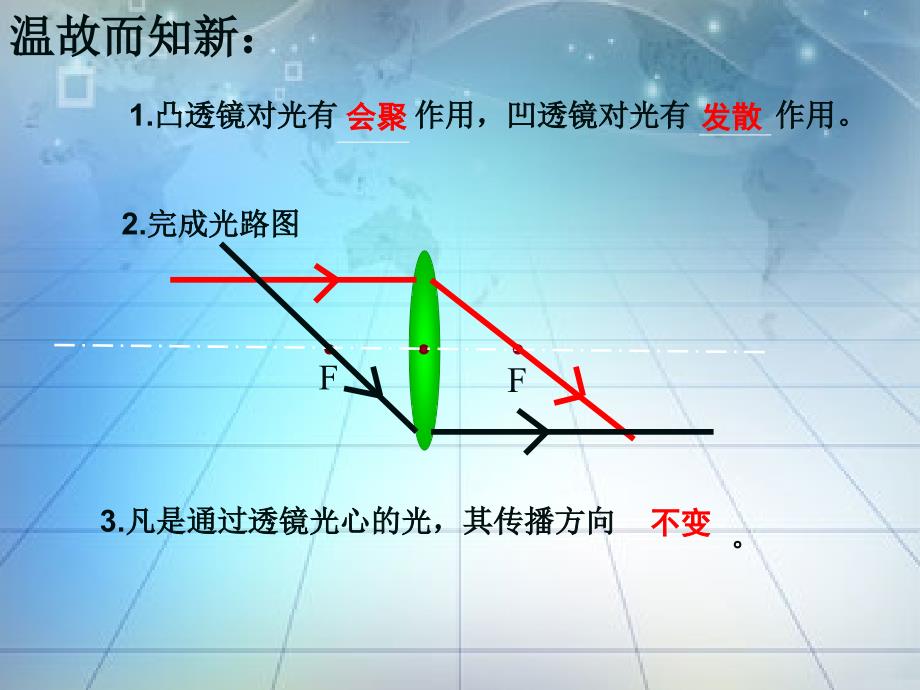 2生活中的透镜_第2页