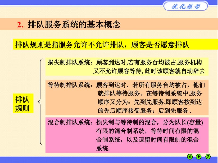 排队论模型及实例1【高教课堂】_第4页