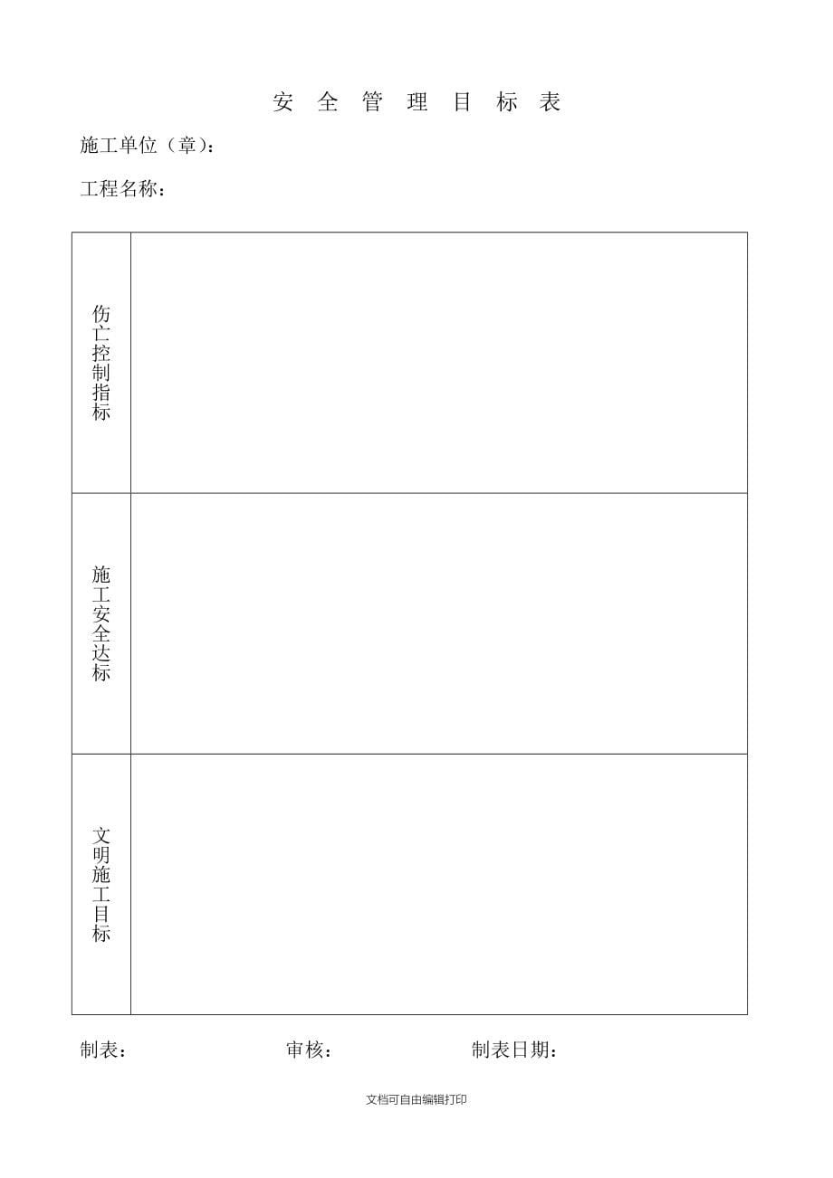 鹰瑞高速D段建设项目职业健康安全管理专业策划_第5页