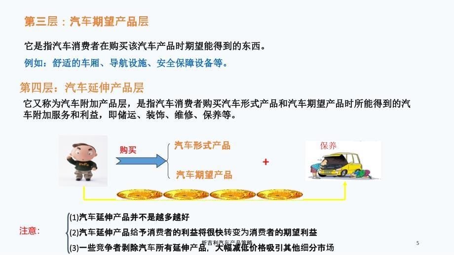 析吉利汽车产品策略课件_第5页