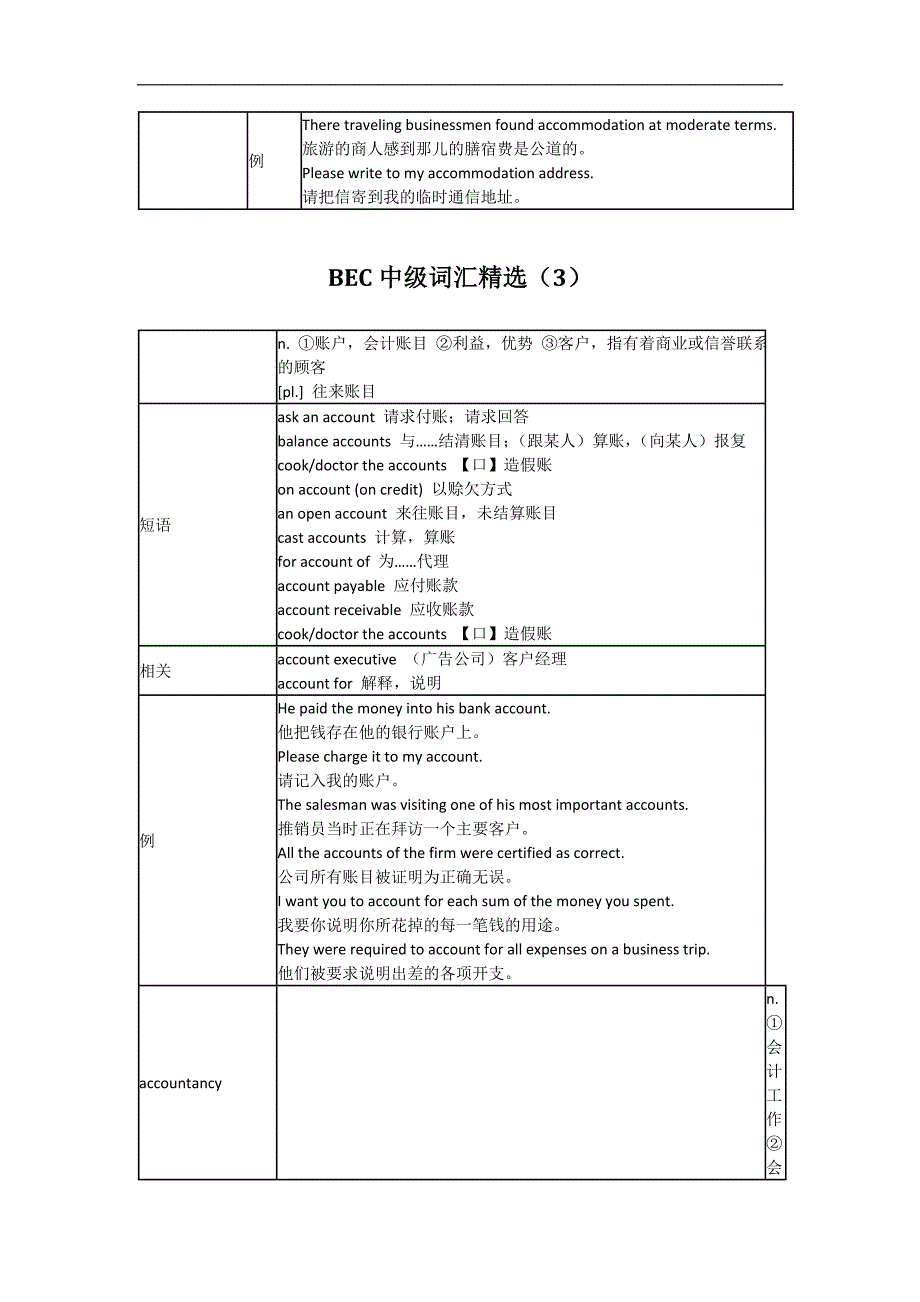 BEC中级词汇精选_第2页