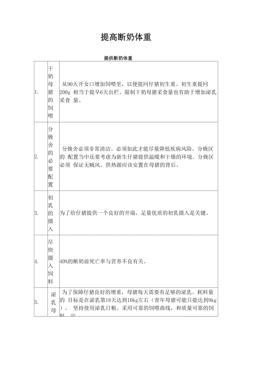 提高断奶体重_第1页