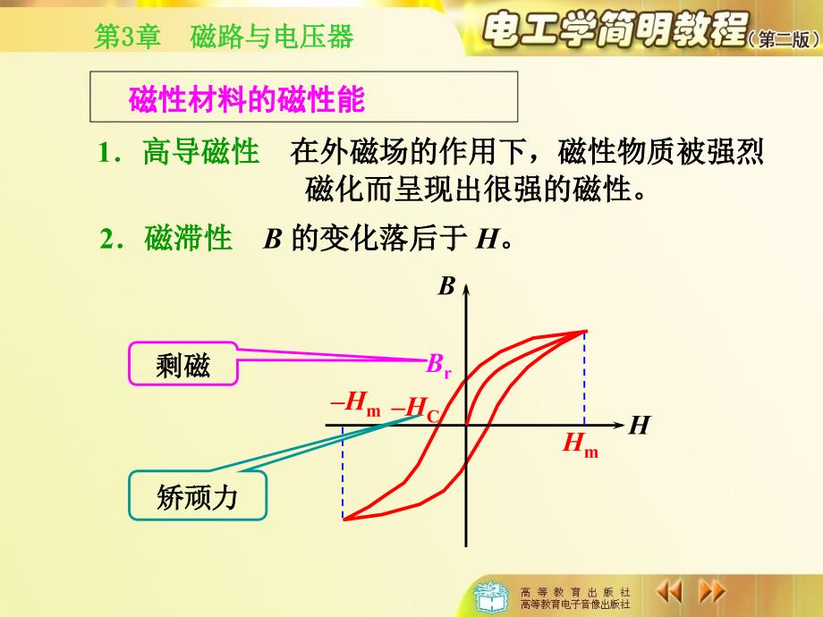 磁路分析与变压器课件_第4页