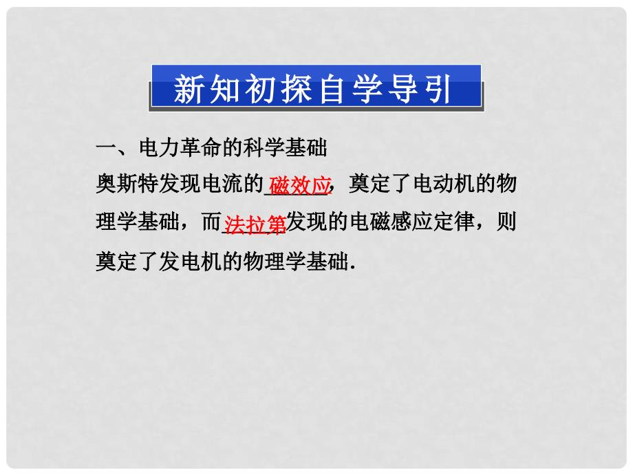 物理 第四章 第二节 电力和电信的发展与应用精品课件 新人教版选修12_第3页