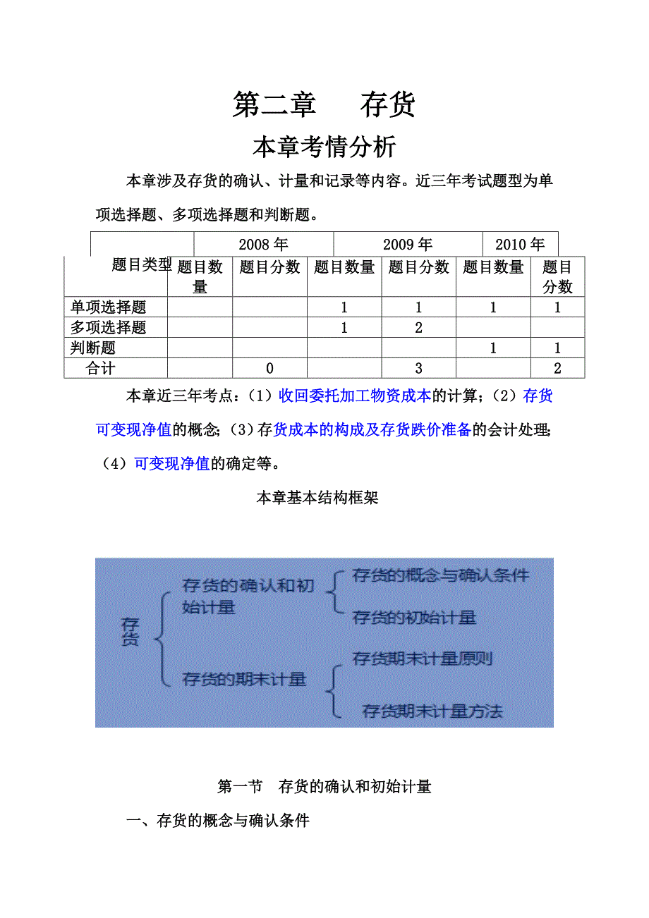 中级会计&#183;&#183;第二章存货_第1页