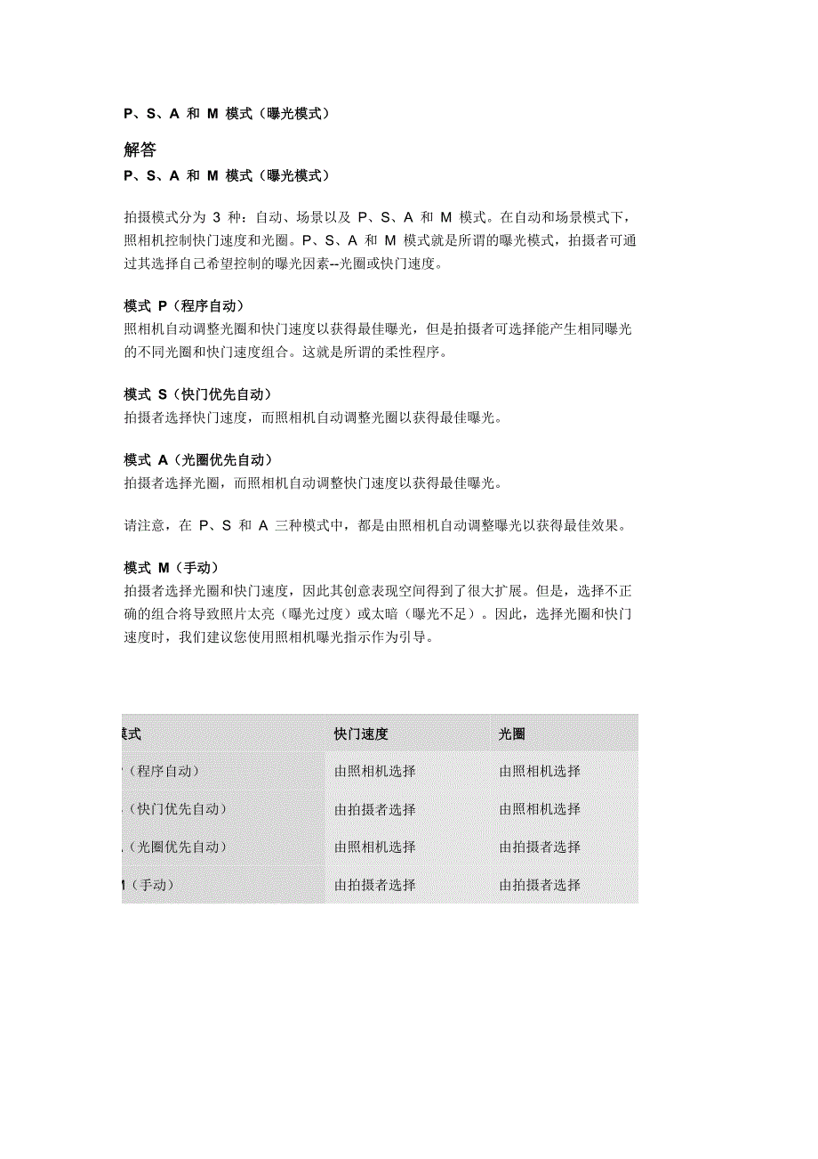 P、S、A 和 M 模式(曝光模式).doc_第1页