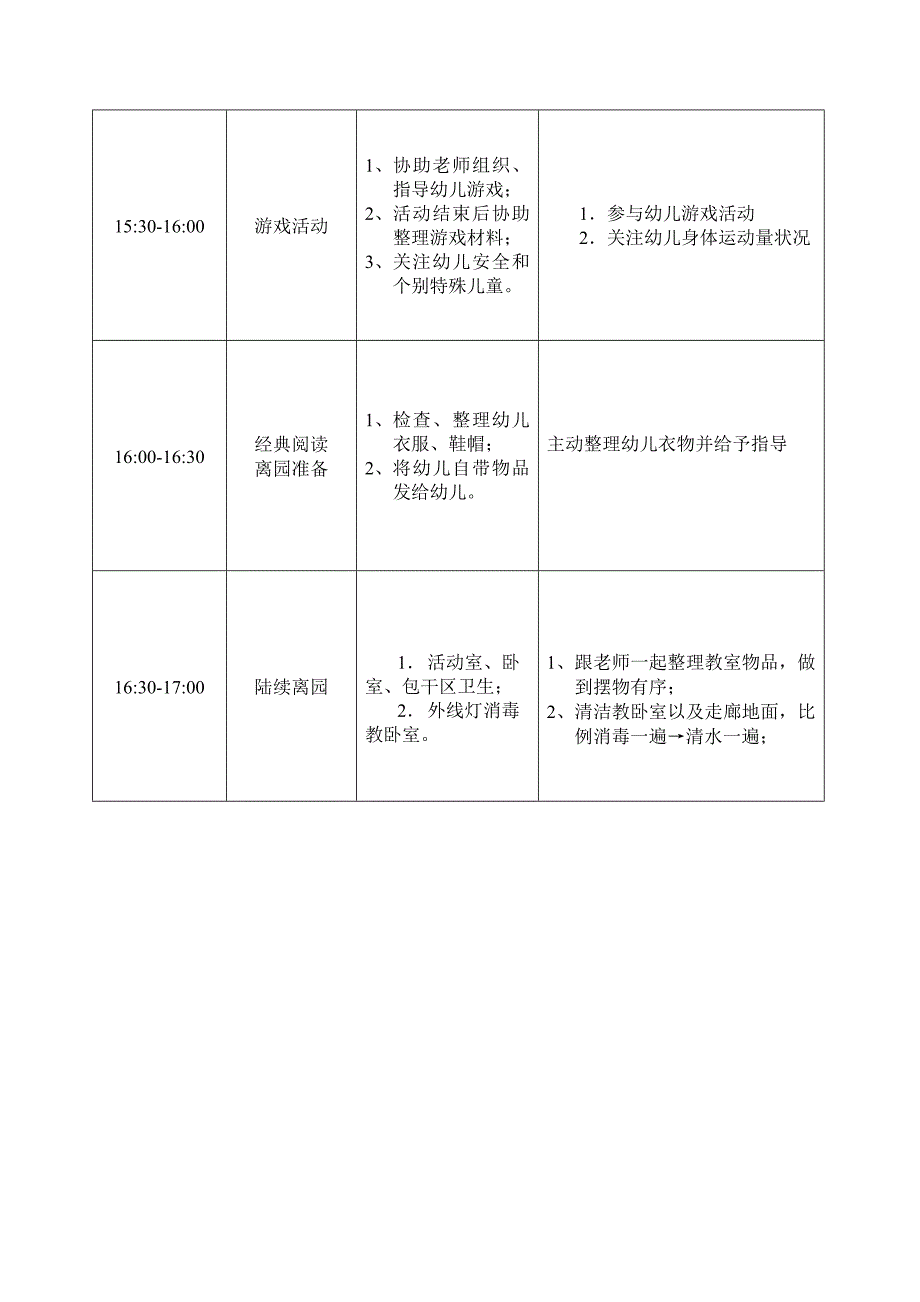 幼儿园保育员工作考核细则_第3页